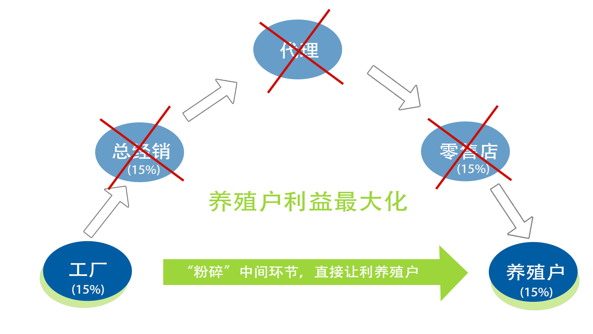 未標(biāo)題-2